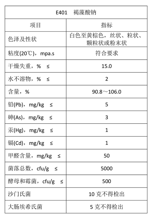 海藻酸鈉 - 食品級海藻酸鈉 海藻酸鈉 - 食品級海藻酸鈉