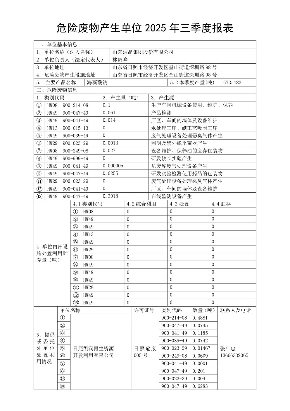 危險廢物產(chǎn)生單位2025年三季度報(bào)表01