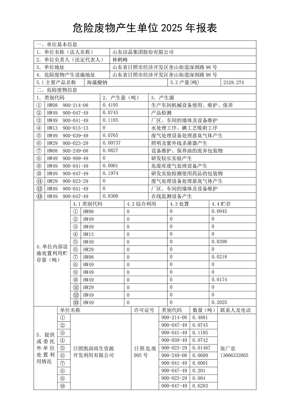 危險廢物產(chǎn)生單位2025年報(bào)表01